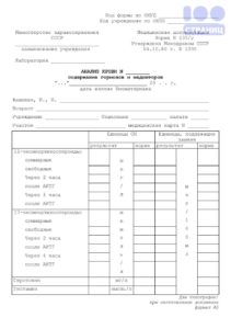 Анализ крови / мочи — содержание гормонов и медиаторов (форма 235/у) фото