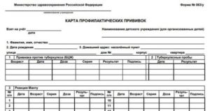 прививочная карта ребенка 063 у фото