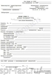 справка Анализ крови — реакция Вассермана (RW) и др. (форма 241/у) фото